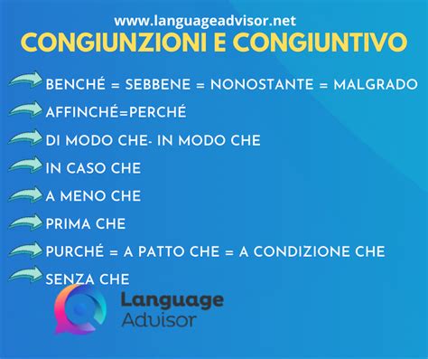 coniugare congiuntivo|bisogna che piu il congiuntivo.